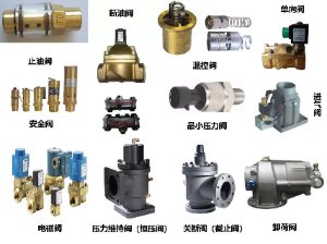 压缩机阀组阀件